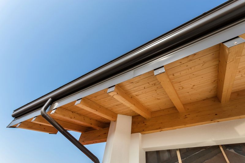 Church Gutter Installation in Clarksville, TN